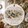 Picture of Custom House Christmas Ornament 2026, Personalized Family Home Keepsake, Address Ornament, New Home Gift, Christmas Tree Decoration